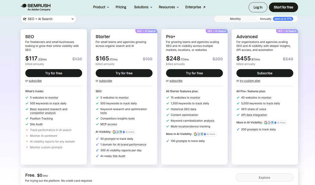 Semrush pricing 2026